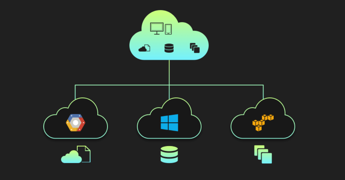 Veeam